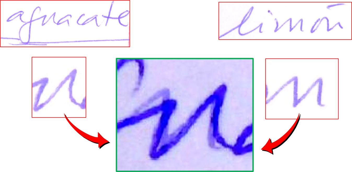 03 metodo comparacion heterografica